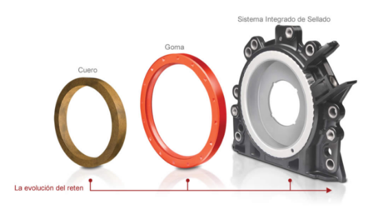 Imagen de Retén De Cigüeñal Trasero, Sabó # de parte 05699IOSS, para VW Gol 1.0L 8/16V, Golf 1.6L, Audi A3 1.6L, Polo 1.6L, Fox 1.0/1.6L, Seat 2002-2010.