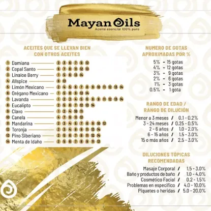 Imagen de Mayan Oils Aceite Esencial All Spice 100 Puro Natural 10 Ml