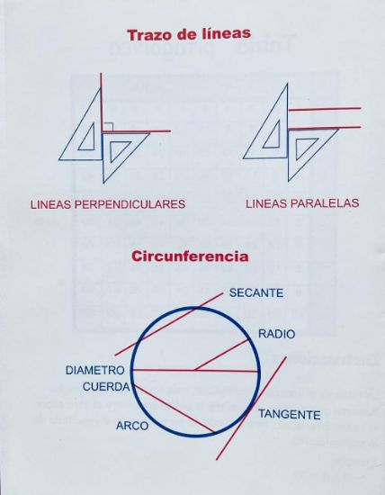 Imagen de Auxiliar didáctico matemáticas